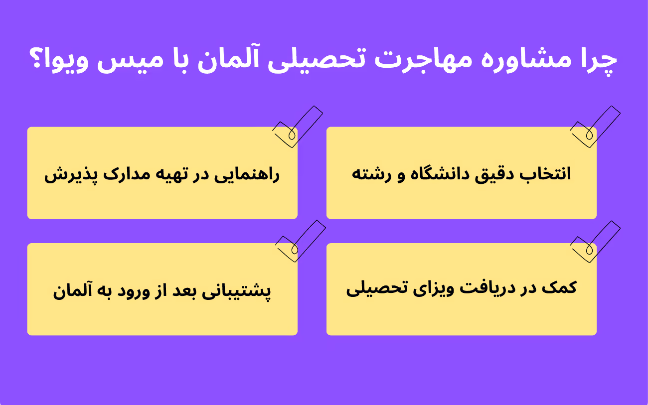 چرا مشاوره مهاجرت تحصیلی آلمان با میس ویوا؟ چرا مشاوره مهاجرت تحصیلی آلمان با میس ویوا؟