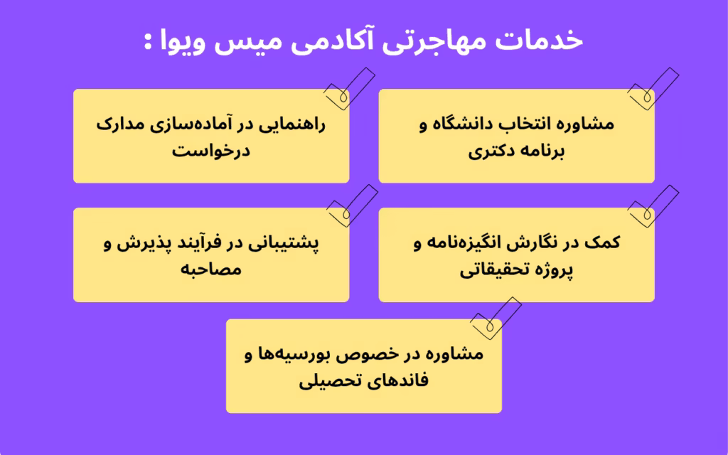 خدمات ویوا دکتری آمریکا