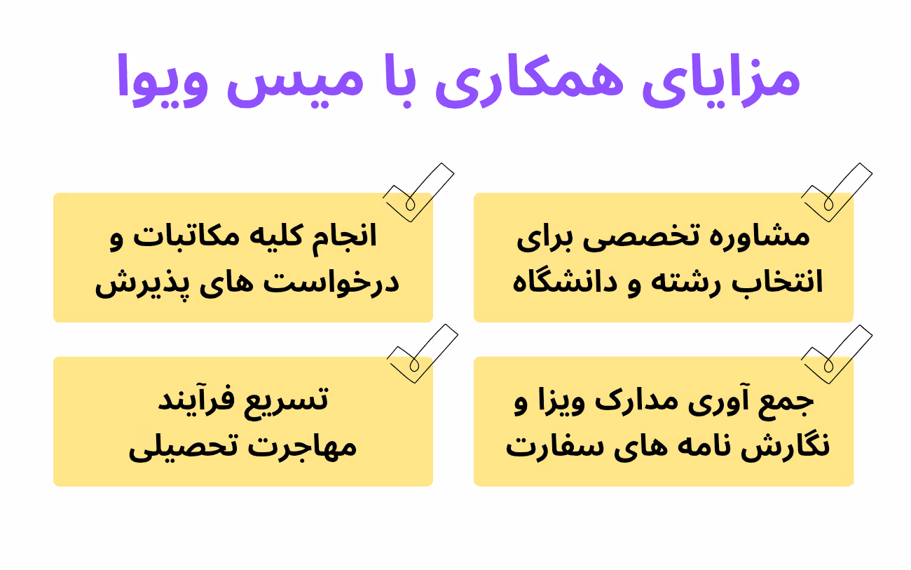 مزایای همکاری با میس ویوا تحصیلی کانادا مزایای همکاری با میس ویوا تحصیلی کانادا