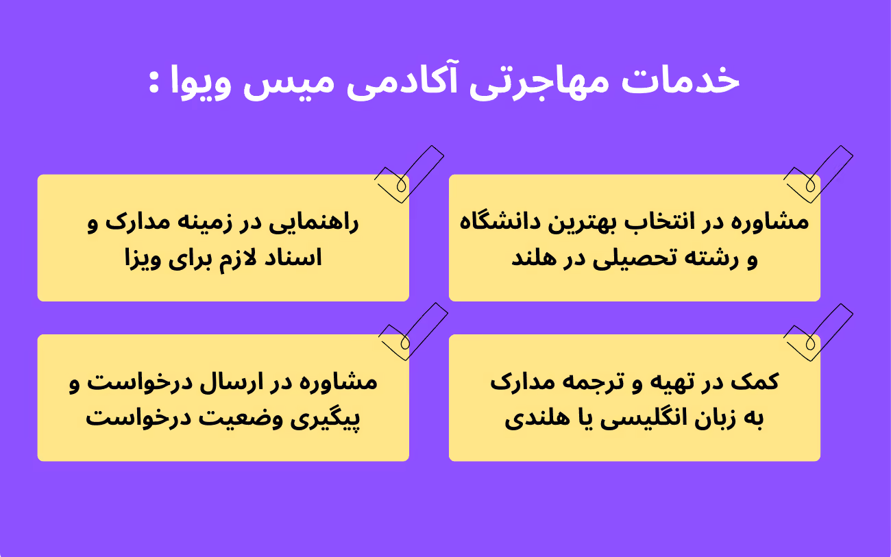 ویوا تحصیلی هلند ویوا تحصیلی هلند