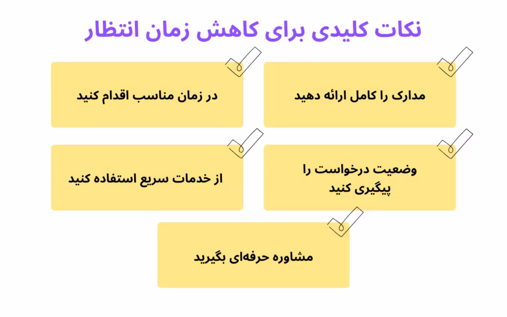 نکات کلیدی برای کاهش زمان انتظار